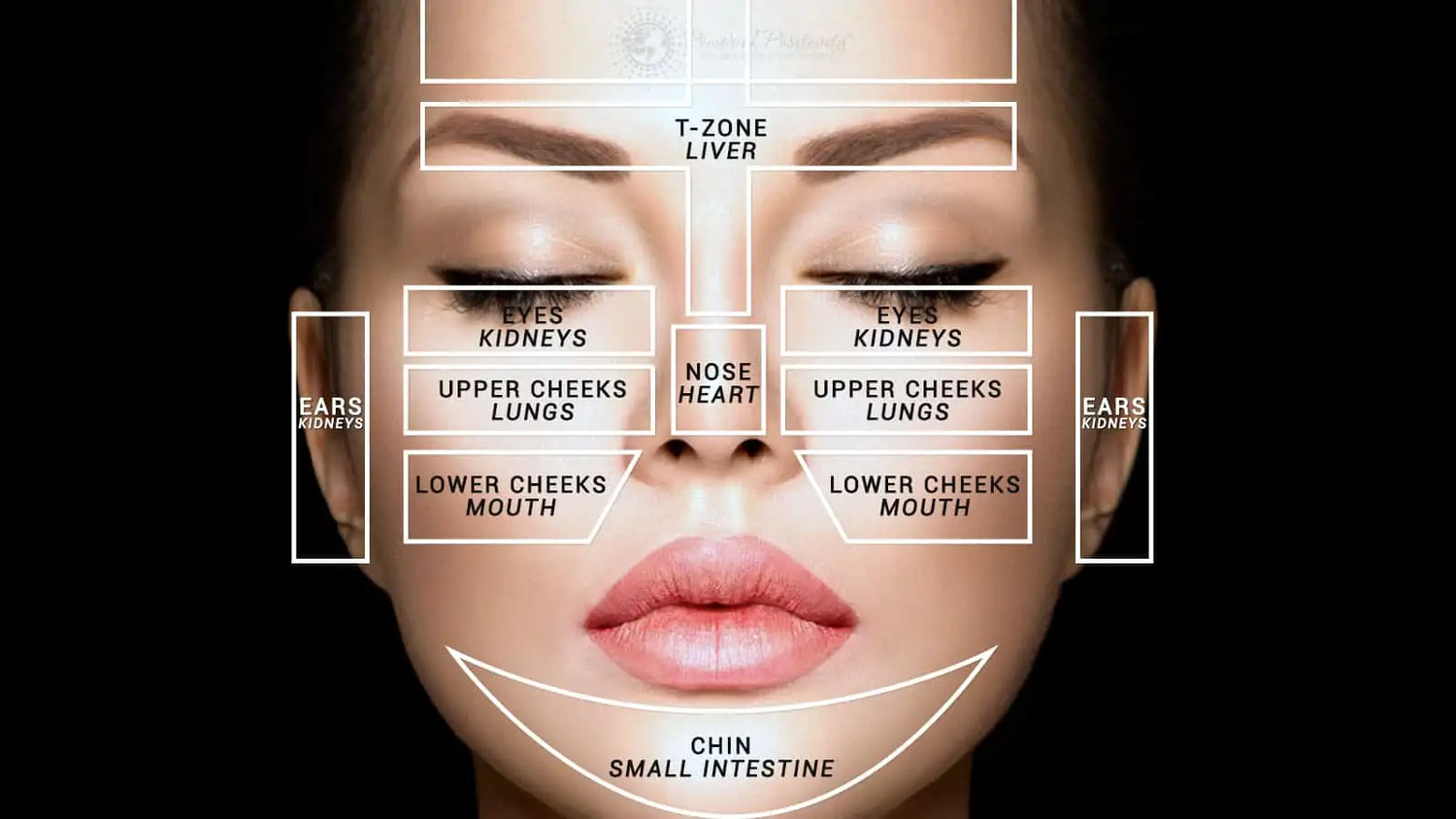 Glow from Within- A Complete Guide to Women’s Face Health