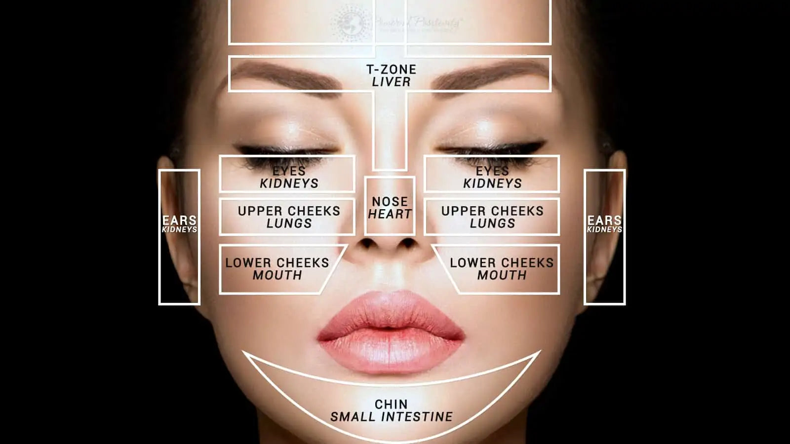 Glow from Within- A Complete Guide to Women’s Face Health