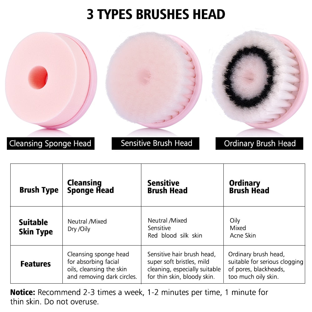 3 In 1 Electric Face Cleanser