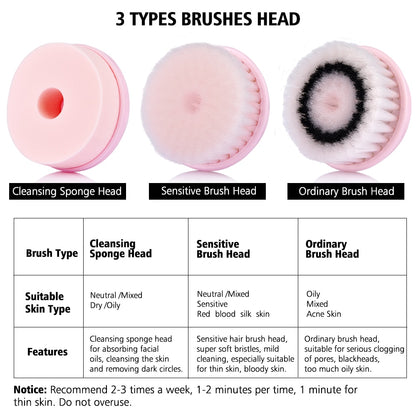 3 In 1 Electric Face Cleanser